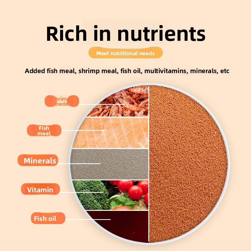 KAI DO Schwimmende Mikro-Pelle – Baby Food High In Protein Bewertung und Preis