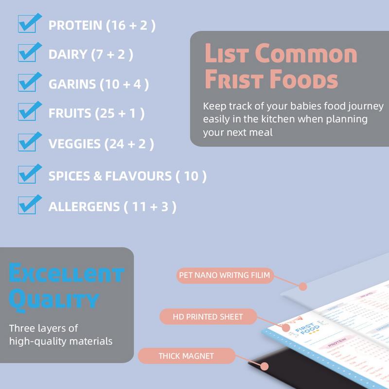 Baby First Food Tracker mit Kü – Baby Food List Bewertung und Preis