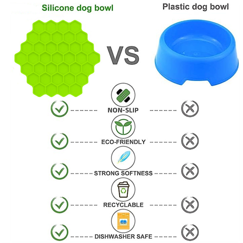 Pet Supplies Katze Waben Feede – Silicone Suction Bowl Bewertung und Preis