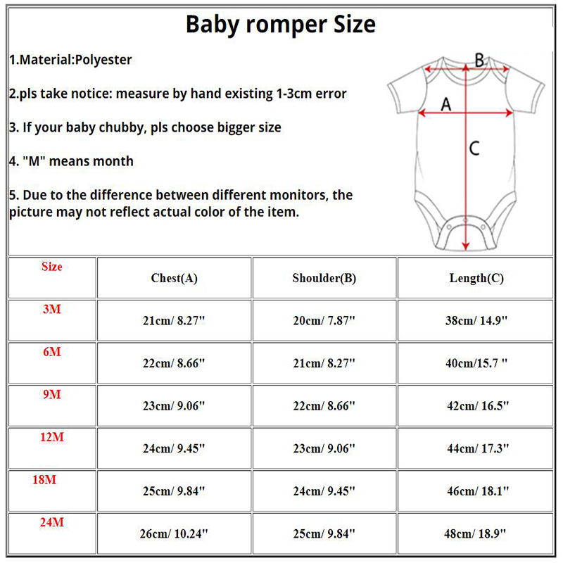 My Rolls Are Homemade Baby-Bod – Baby Food Homemade Bewertung und Preis