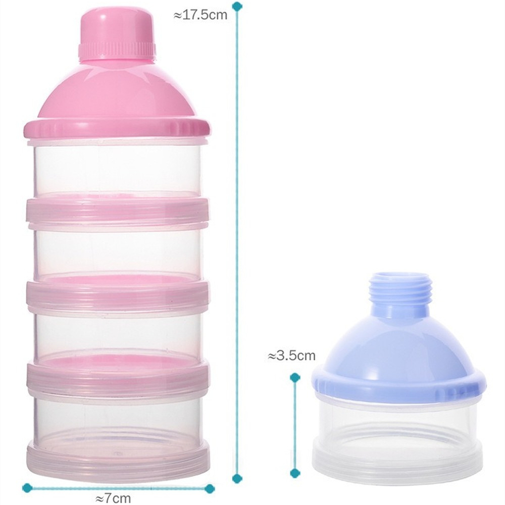 Tragbarer Milchpulver-Portioni – Baby Food Delivery Bewertung und Preis